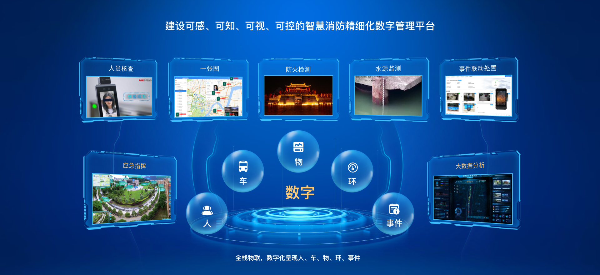 智慧消防精细化数字管理平台