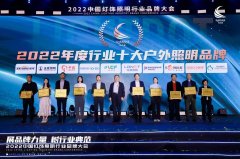 中智德2022荣获十大户外照